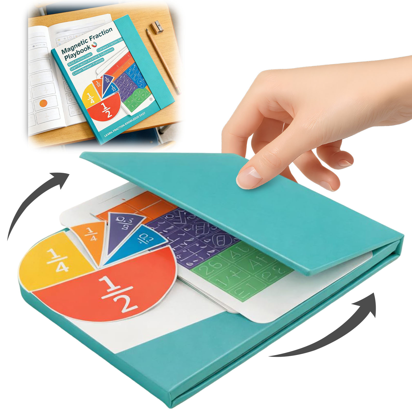Herbruikbaar Magnetisch Breuke - Math Manipulative Set recensie en prijs