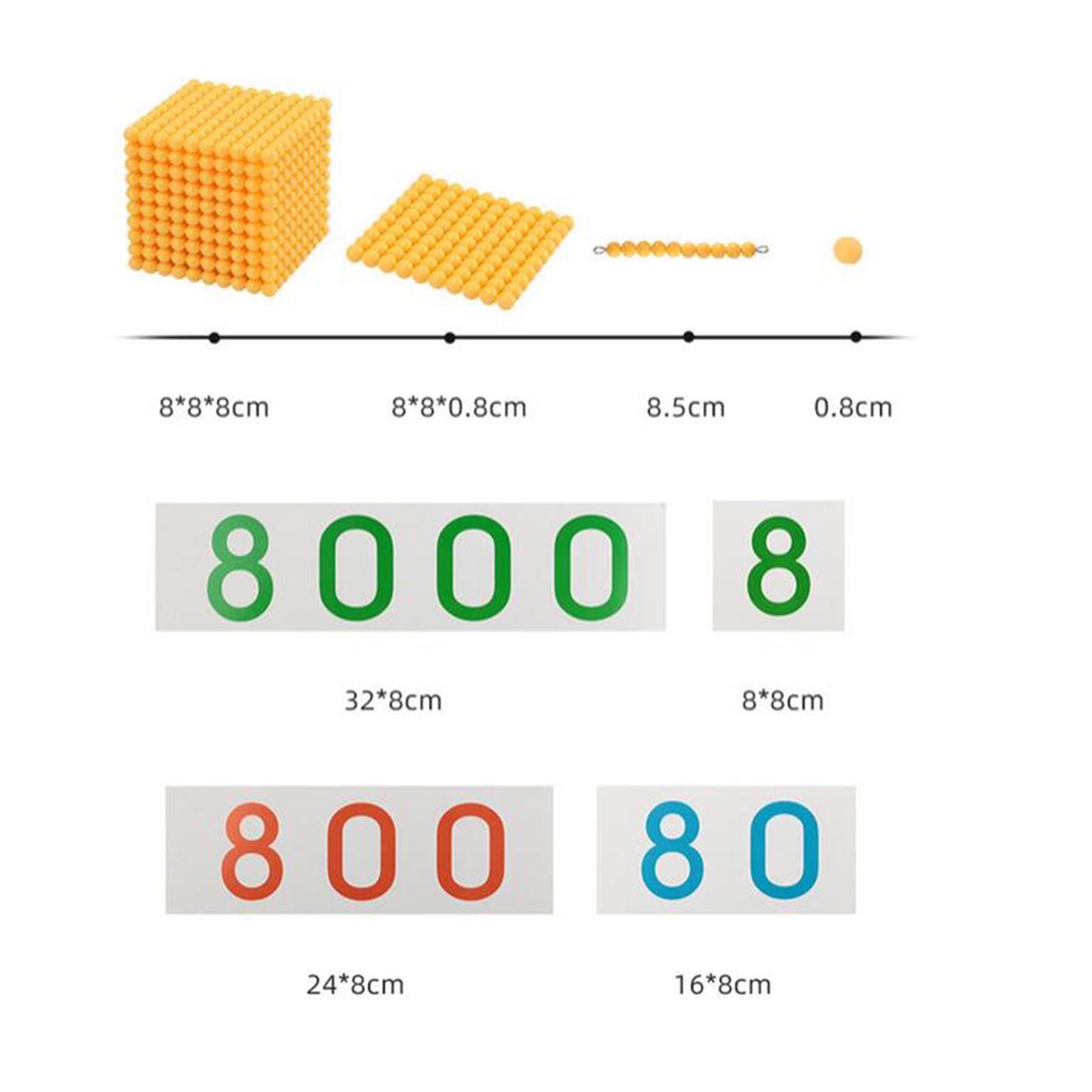Montessori kralenmateriaalset  - Math Manipulative Set recensie en prijs